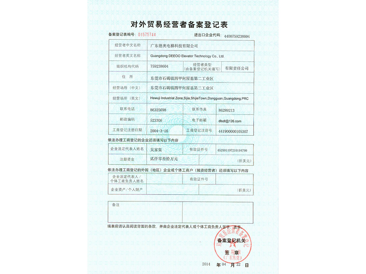 對外貿易經營許可